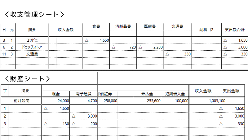 多重取引の記入