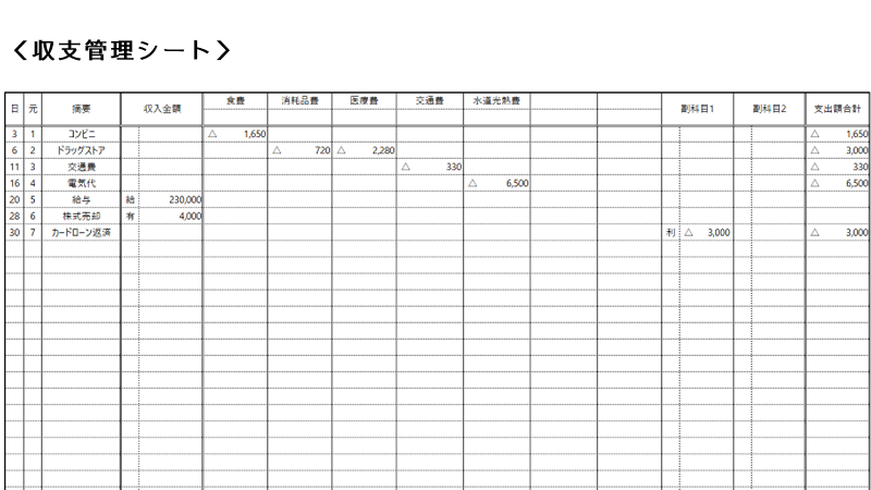 収支管理シート記入後