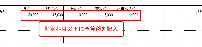 収支管理シート_予算の記入