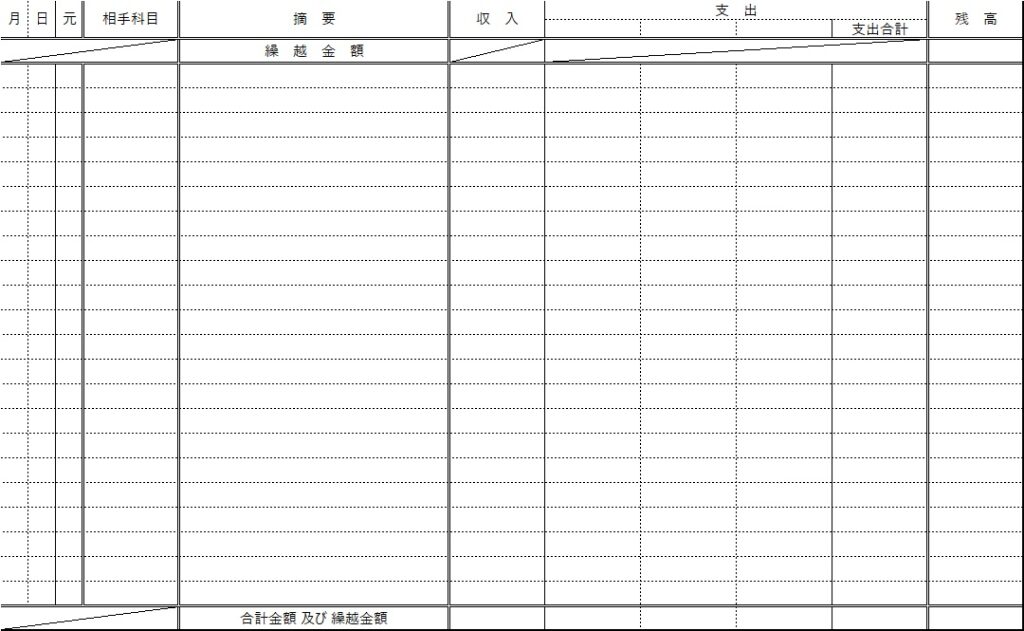 現金収支