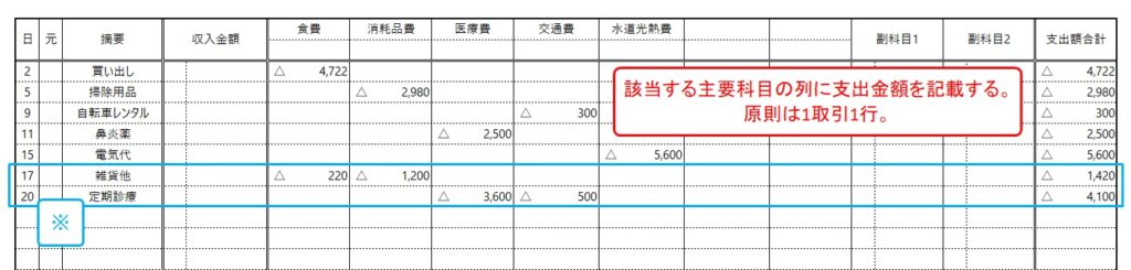 収支管理シート_基本
