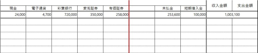 財産シート_勘定科目欄