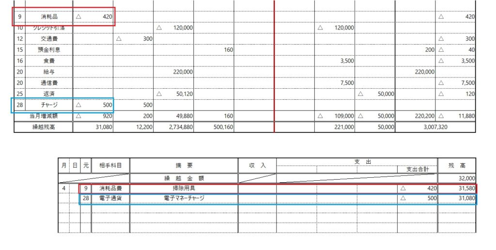 現金収支_連繋