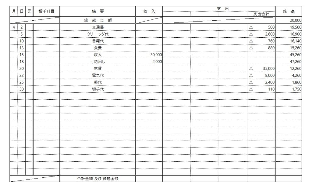 現金収支_基本の記録