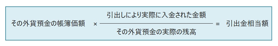 外貨預金を引き出す場合の算式