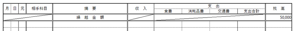 現金収支シート_主要科目の設定